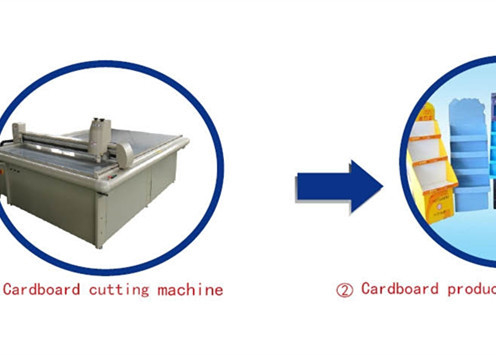China Paper Palletization Corrugated Sample Maker Table Cutter Plotter Machine supplier