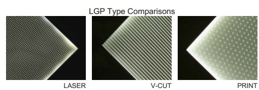 LGP pattern comparison