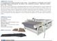 CNC Cutter PVC Mat Cutting Machine for Moto Floor Mat Production supplier
