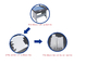 Digital Flatbed Cardboard Box Cutting Machine , CNC Cutting Machine supplier